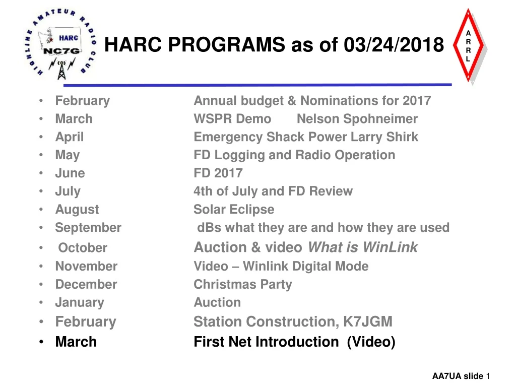 harc programs as of 03 24 2018