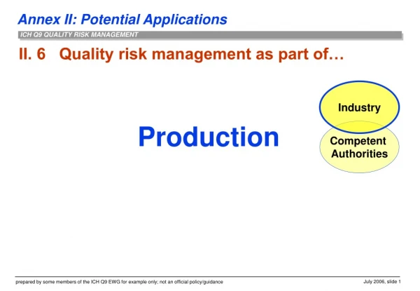 II. 6   Quality risk management as part of…
