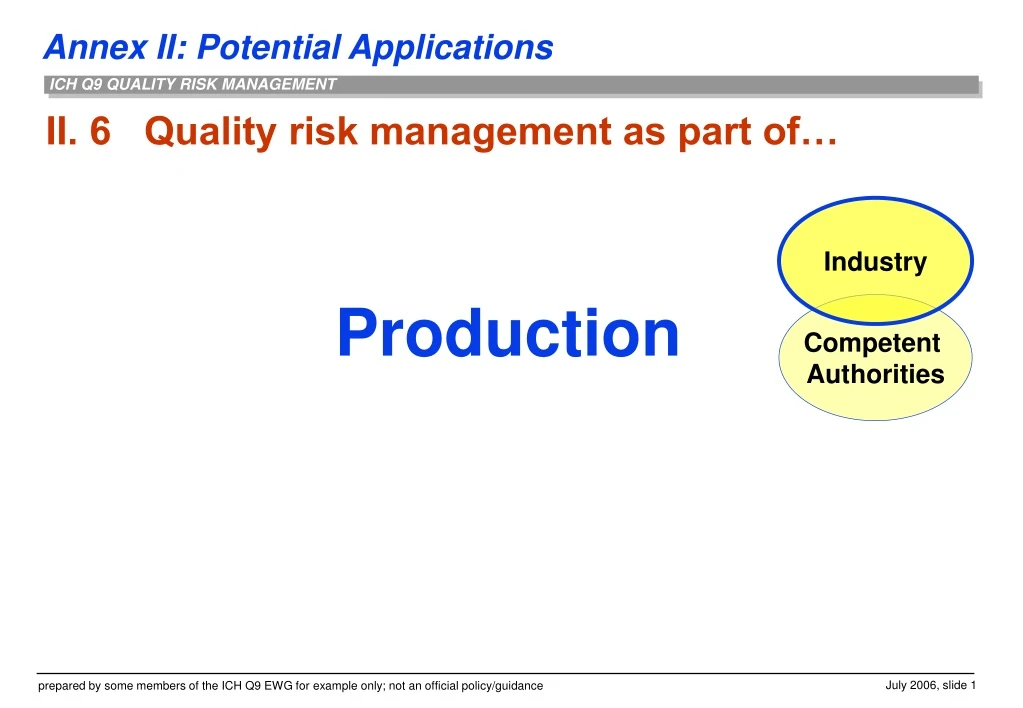 ii 6 quality risk management as part of
