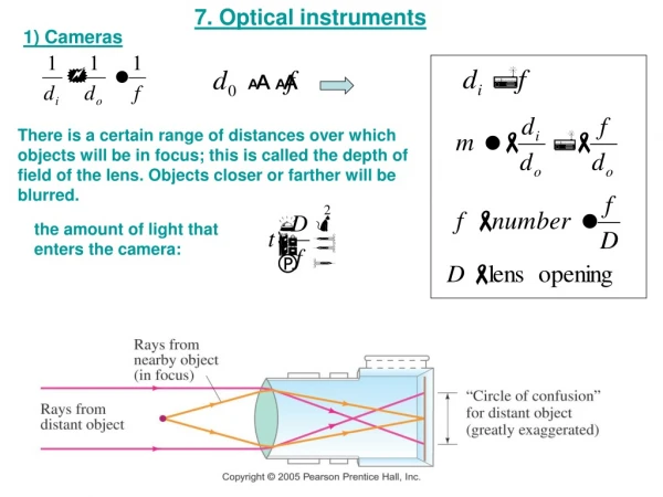 7. Optical instruments