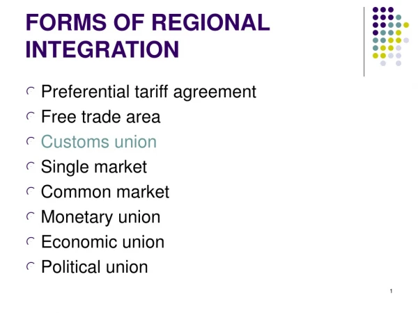 FORMS OF REGIONAL INTEGRATION