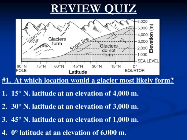 #1.  At which location would a glacier most likely form?