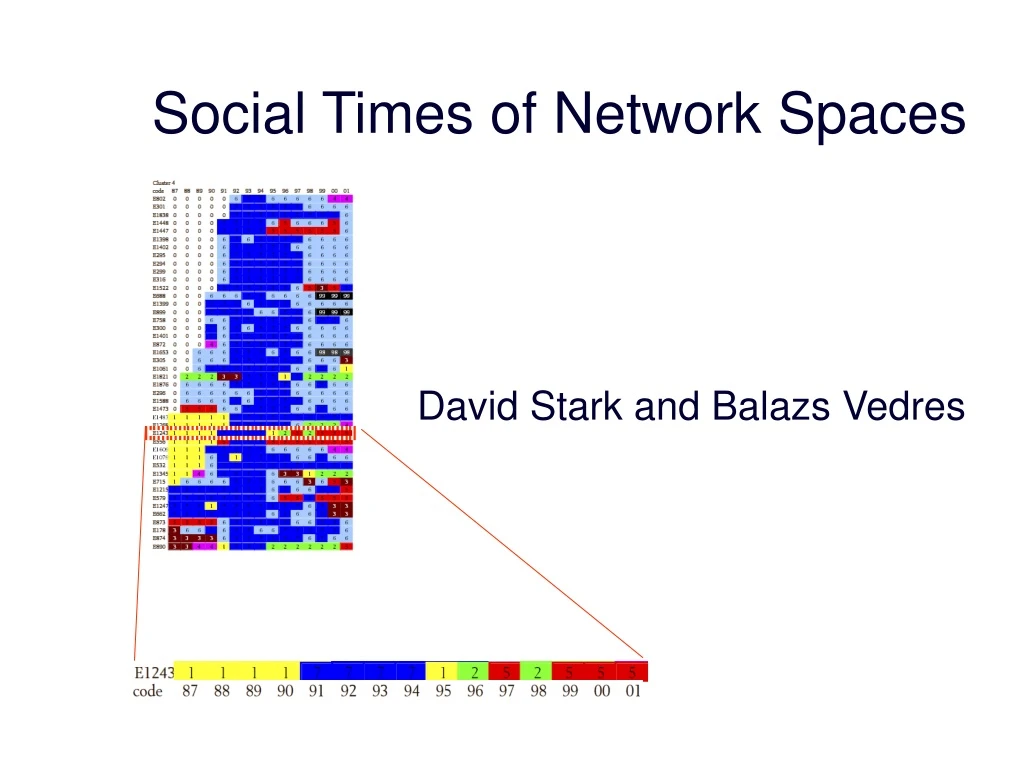 social times of network spaces