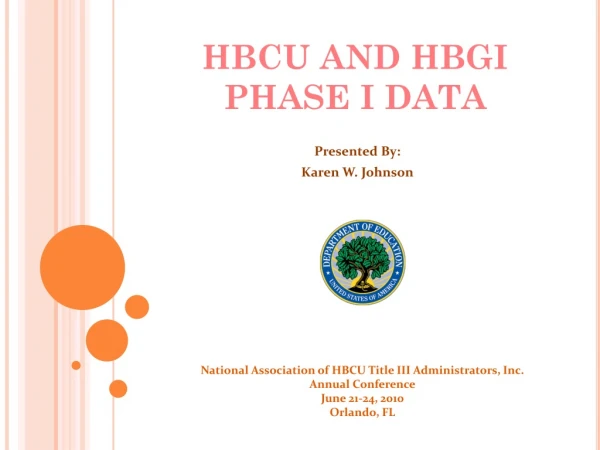 HBCU AND HBGI PHASE I DATA