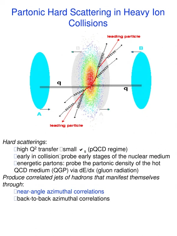 Partonic Hard Scattering in Heavy Ion Collisions