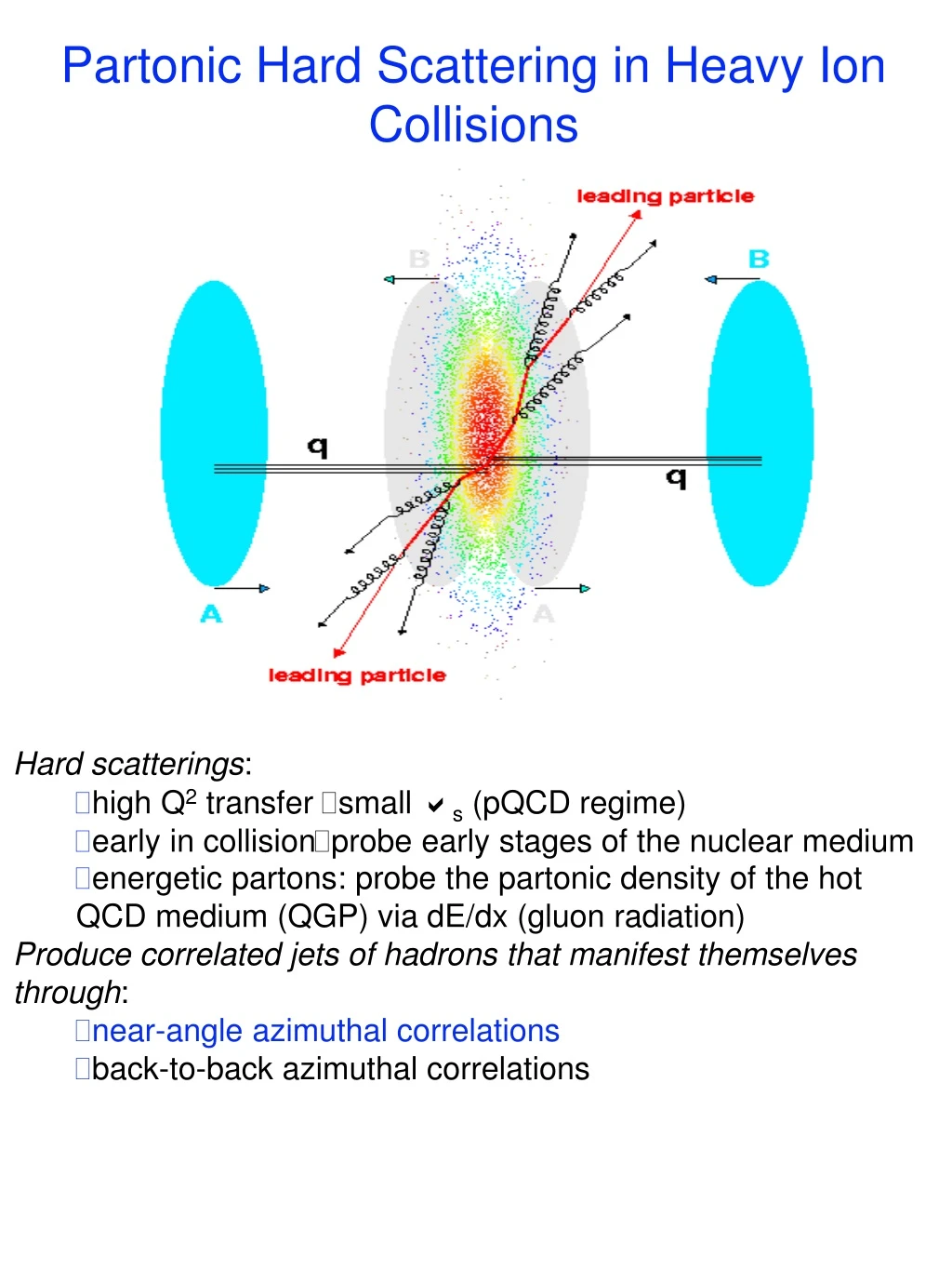 partonic hard scattering in heavy ion collisions