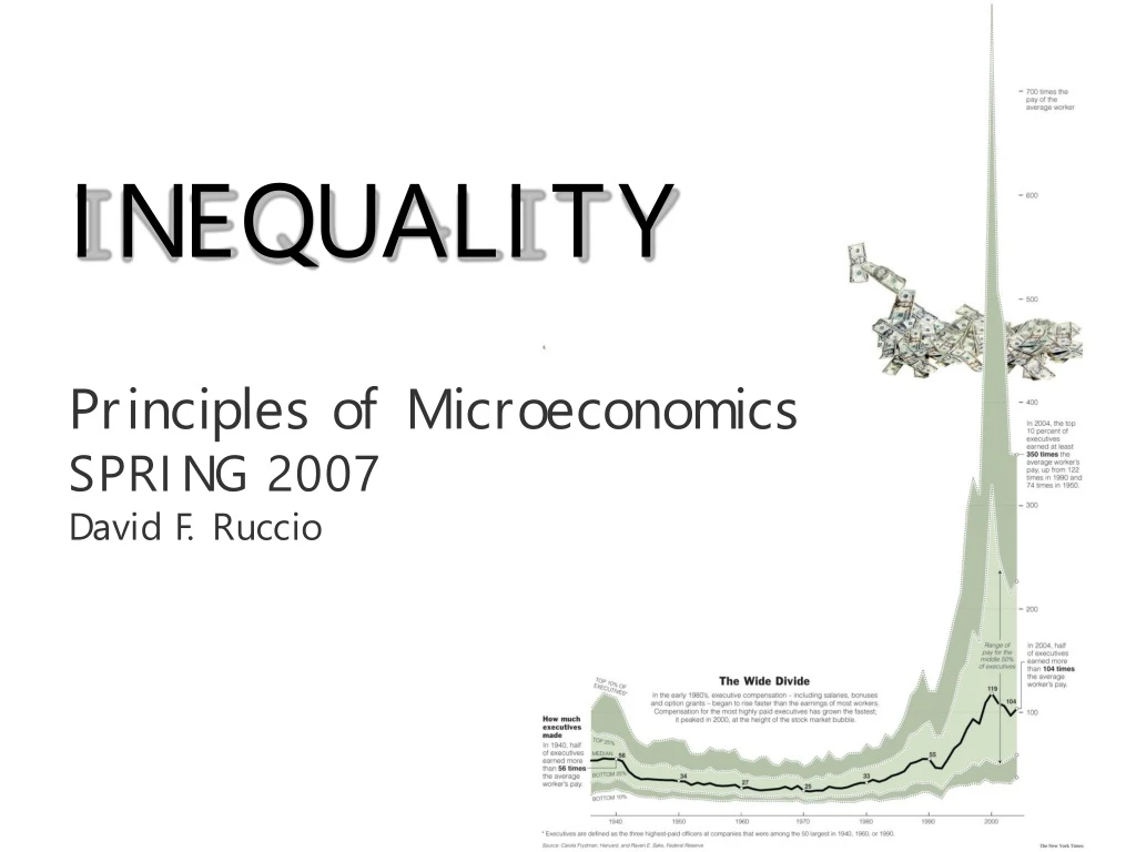 inequality principles of microeconomics spring 2007 david f ruccio