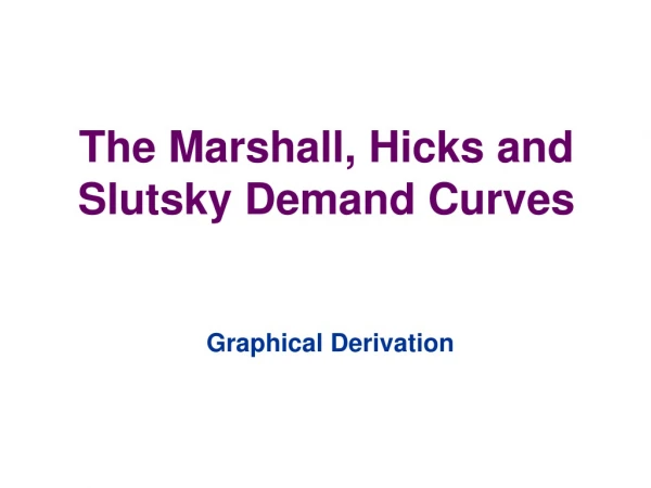 The Marshall, Hicks and Slutsky Demand Curves