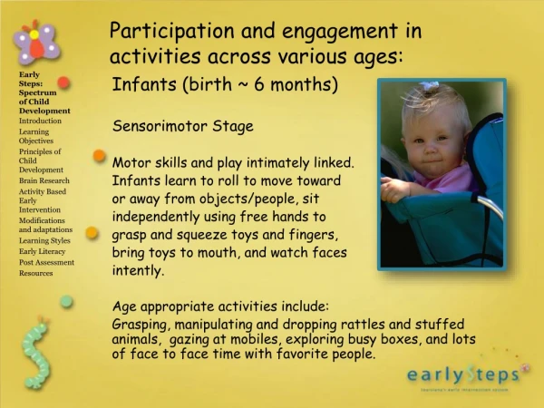 Participation and engagement in activities across various ages: