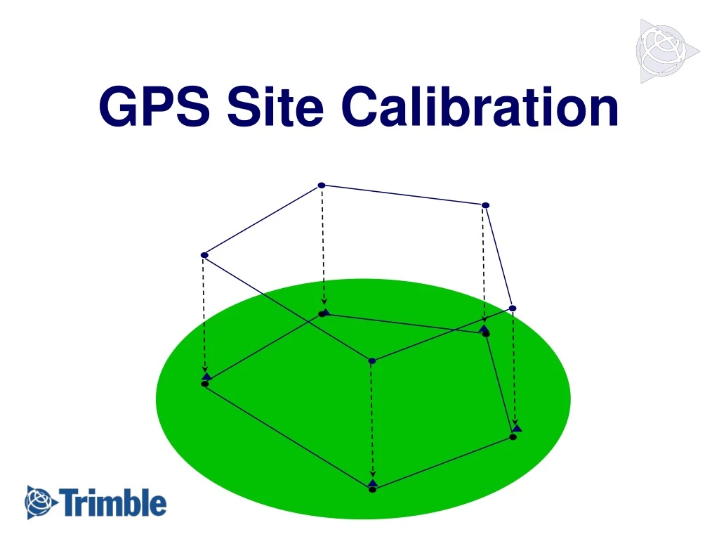 gps site calibration