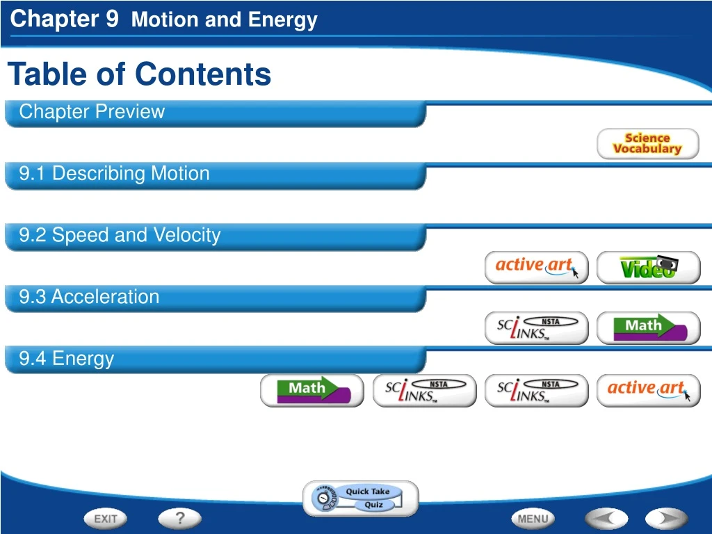 table of contents