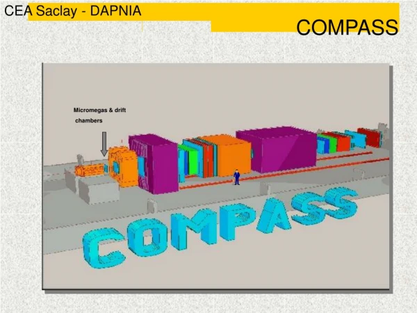 CEA Saclay - DAPNIA