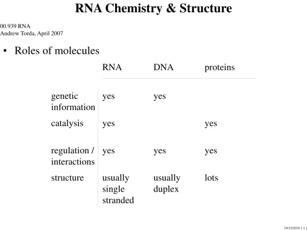 RNA Chemistry &amp; Structure