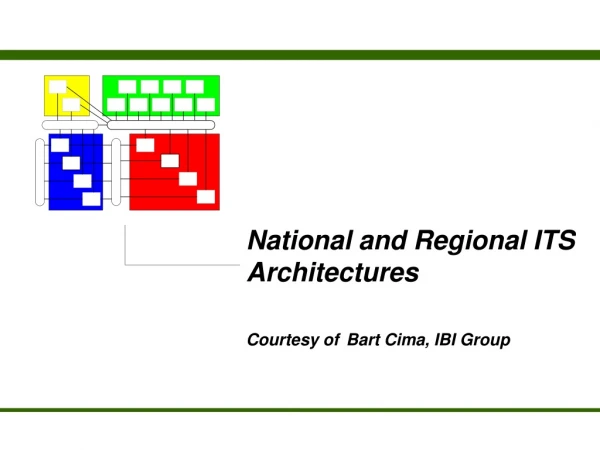 National and Regional ITS Architectures Courtesy of Bart Cima, IBI Group