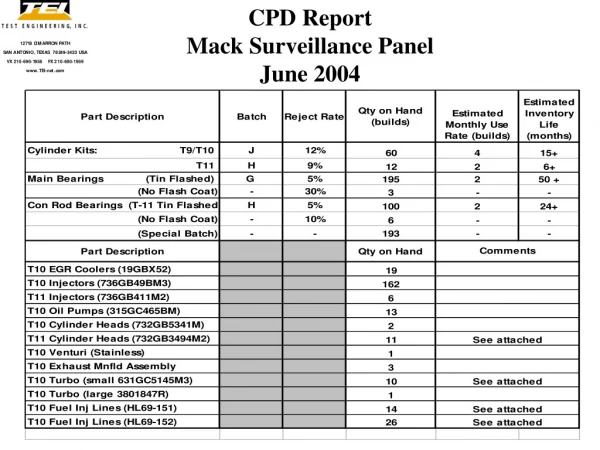 CPD Report Mack Surveillance Panel June 2004