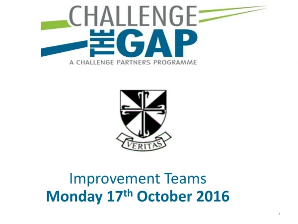 Improvement Teams  Monday 17 th  October 2016