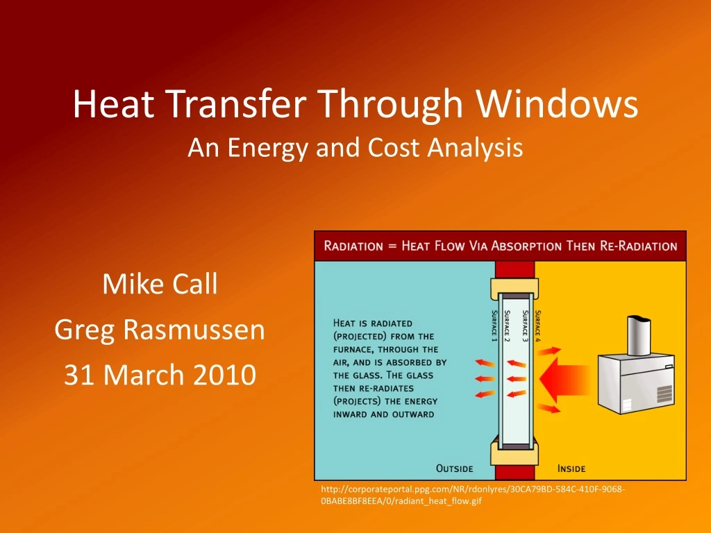 heat transfer through windows an energy and cost analysis