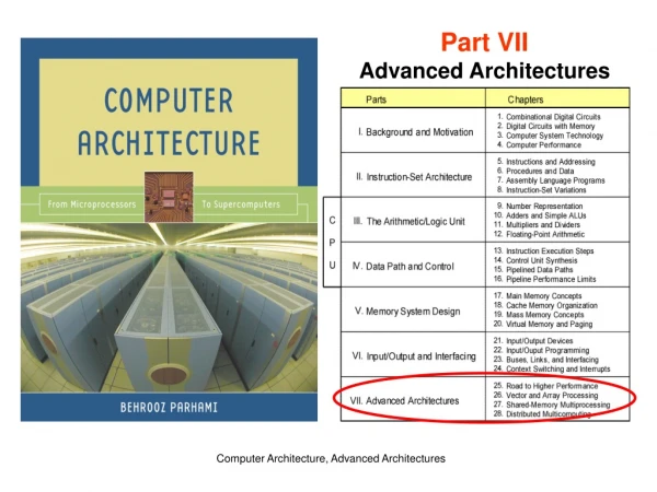 Part VII Advanced Architectures