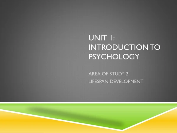 UNIT 1: INTRODUCTION TO PSYCHOLOGY