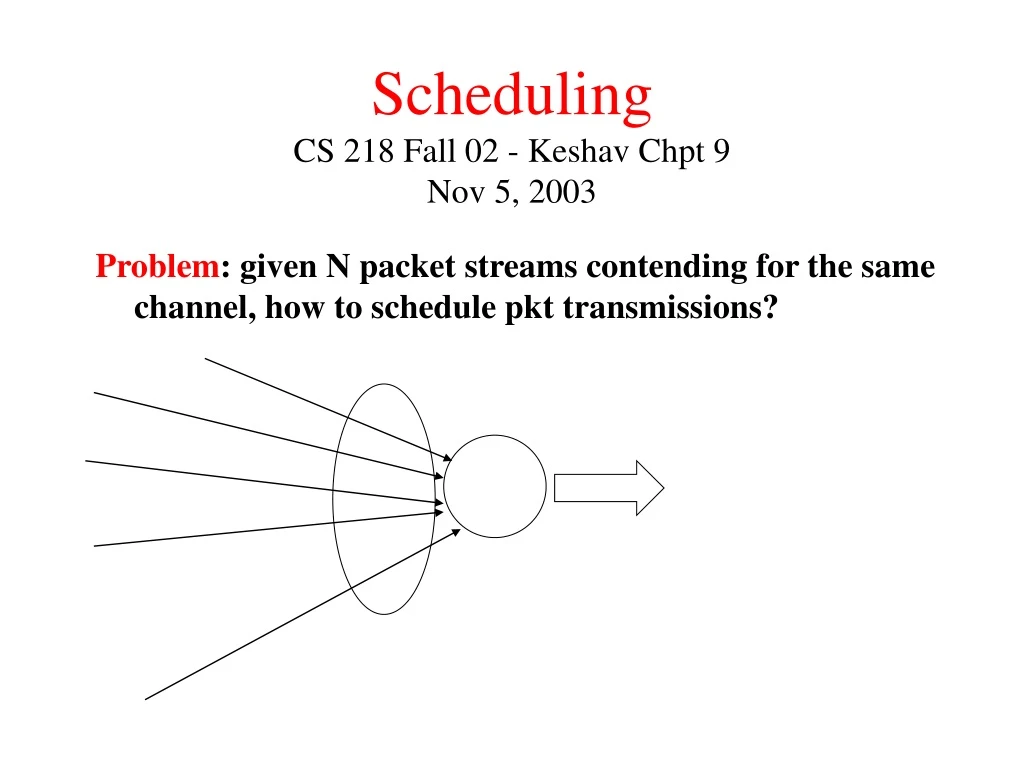 scheduling cs 218 fall 02 keshav chpt 9 nov 5 2003