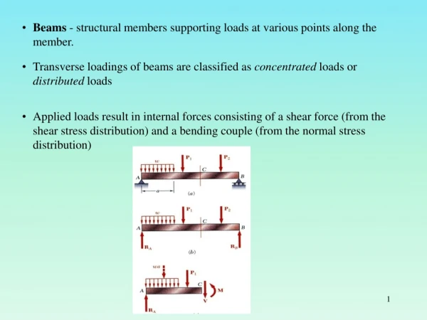 Beams  - structural members supporting loads at various points along the member .