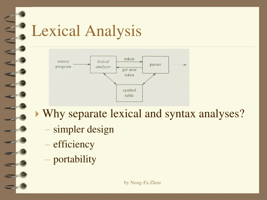 lexical analysis