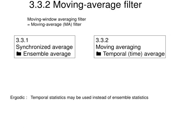 3.3.2 Moving-average filter