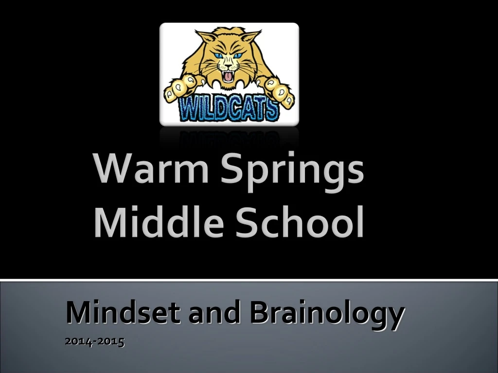 mindset and brainology 2014 2015