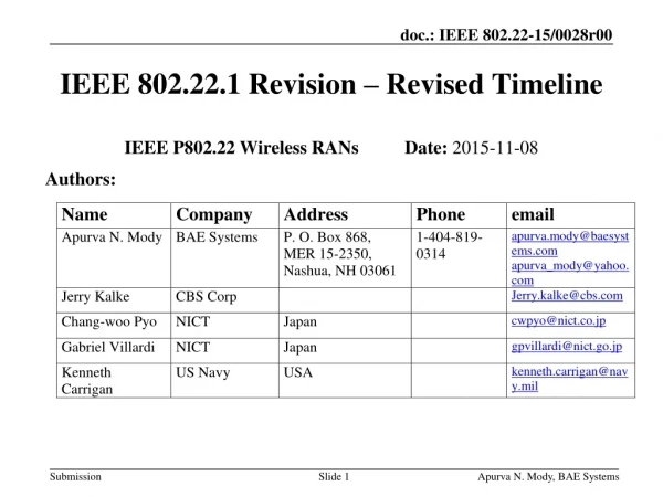 IEEE 802.22.1 Revision – Revised Timeline