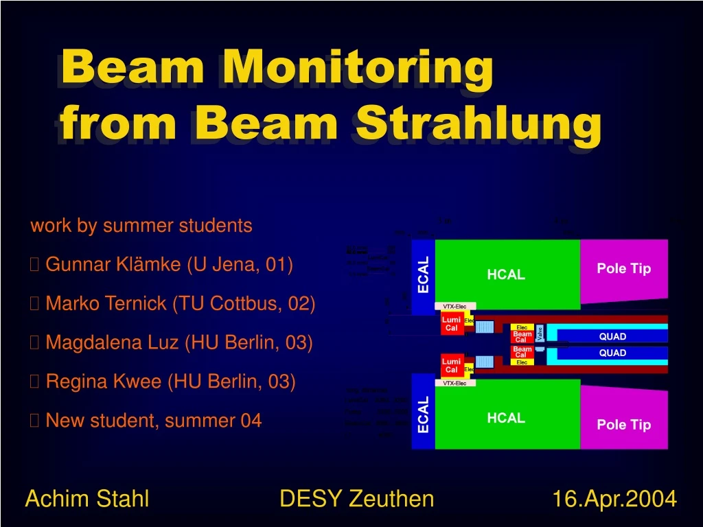 beam monitoring from beam strahlung