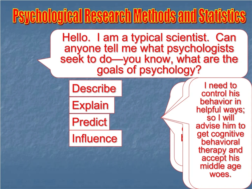 psychological research methods and statistics