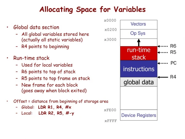Allocating Space for Variables