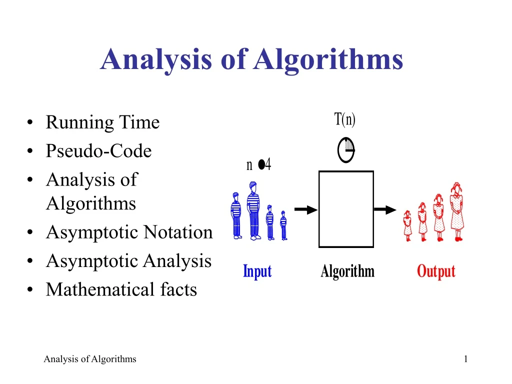 analysis of algorithms