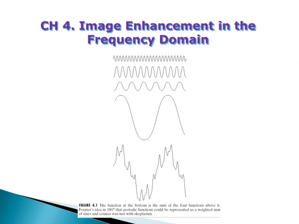 CH 4. Image Enhancement in the Frequency Domain