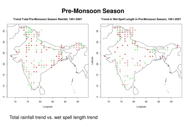 Pre-Monsoon Season