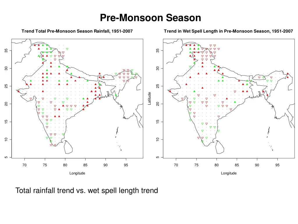 pre monsoon season