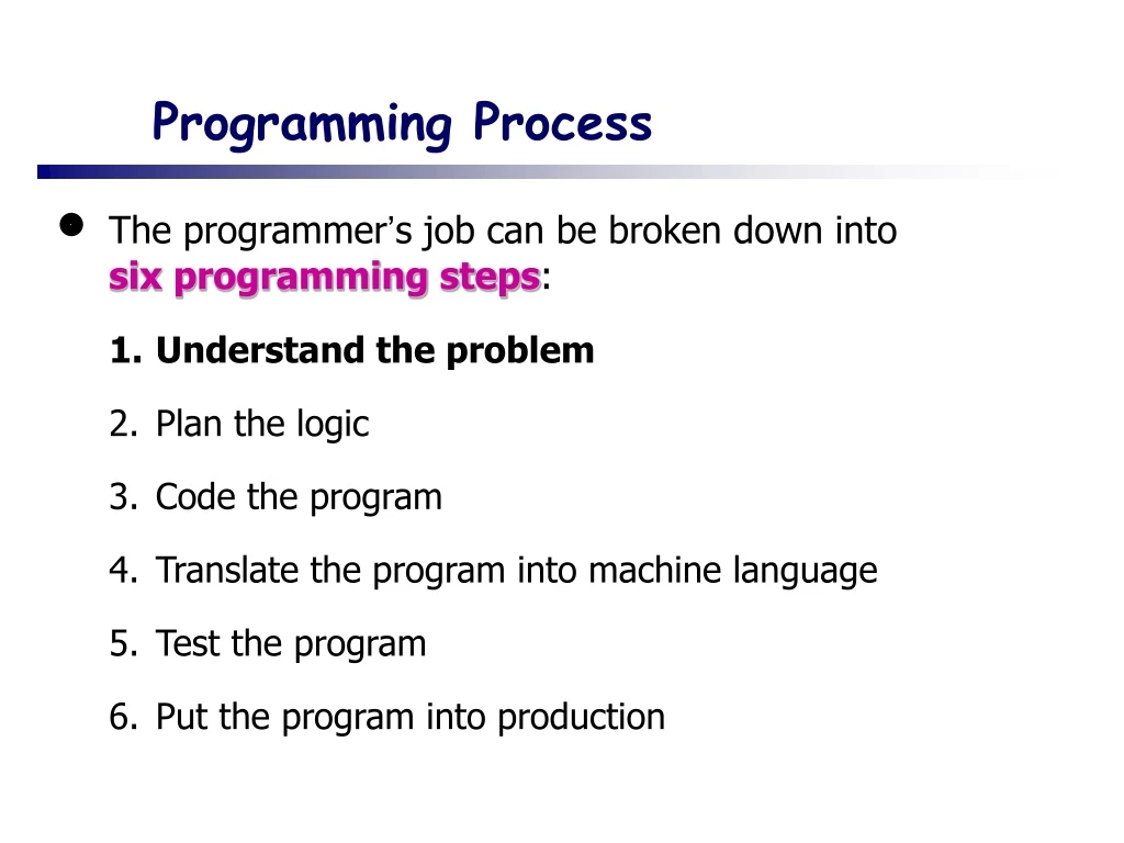 programming process