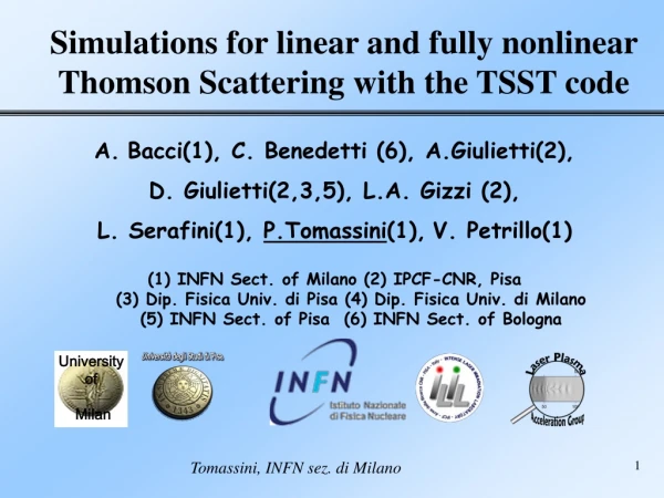 Simulations for linear and fully nonlinear Thomson Scattering with the TSST code