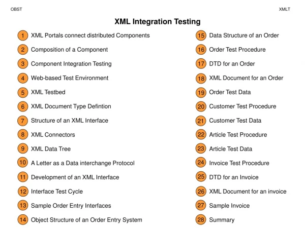 XML Integration Testing