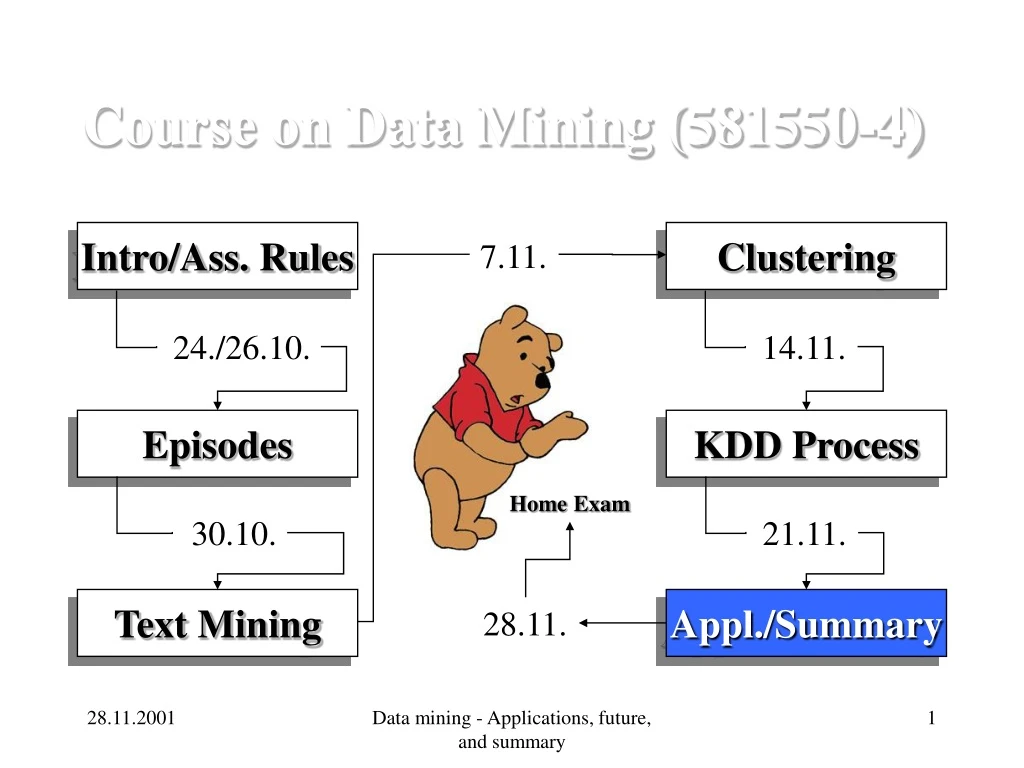 course on data mining 581550 4