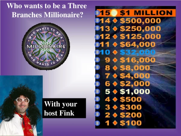 Who wants to be a Three  Branches Millionaire?