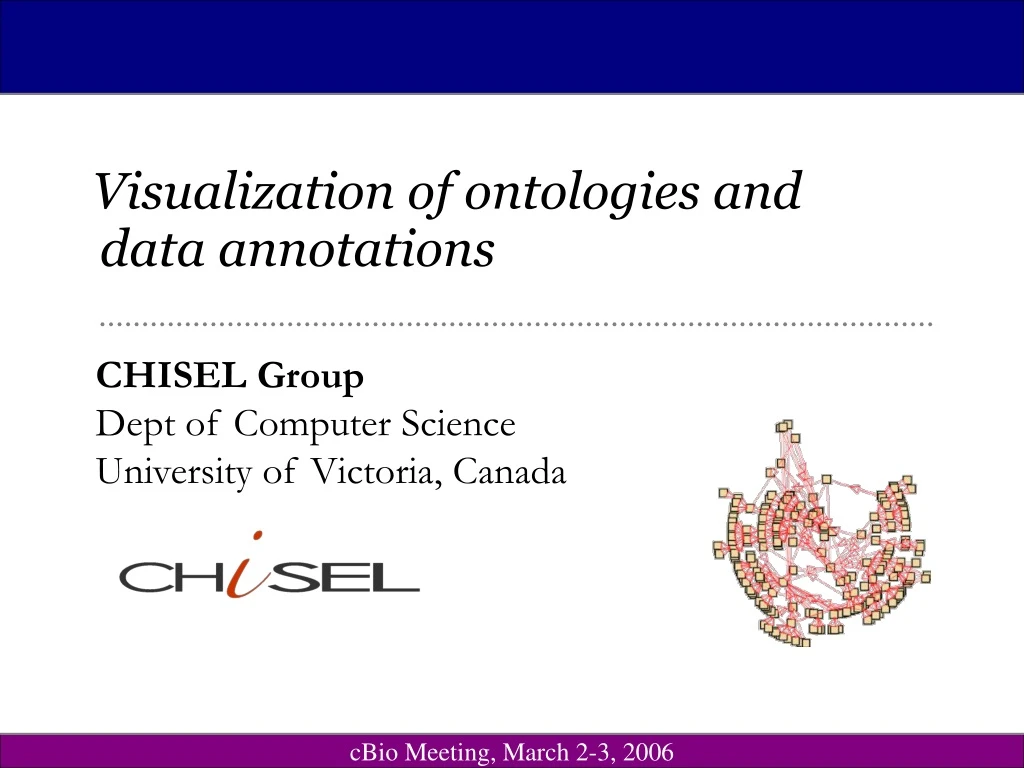 visualization of ontologies and data annotations
