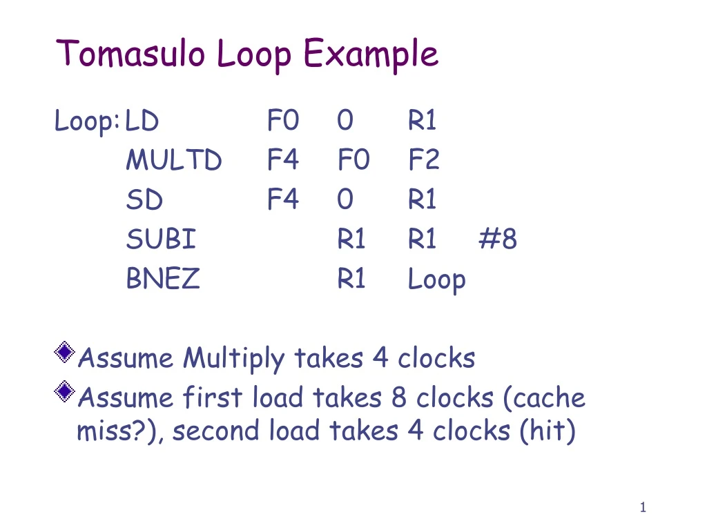 tomasulo loop example