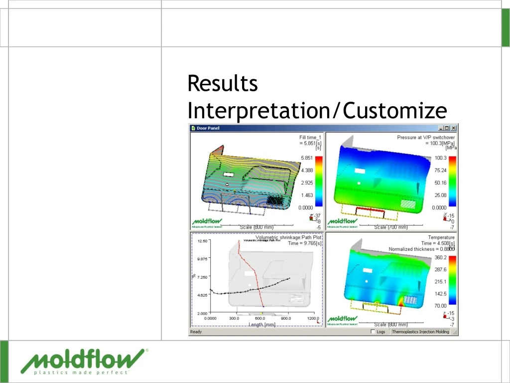 results interpretation customize