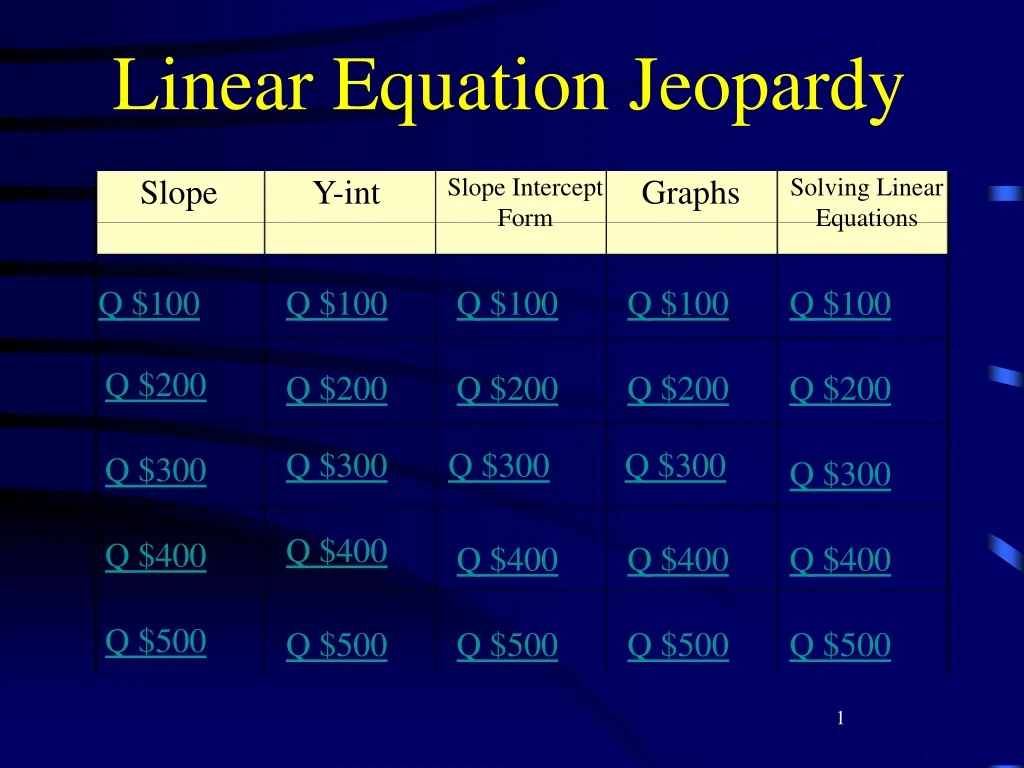 linear equation jeopardy