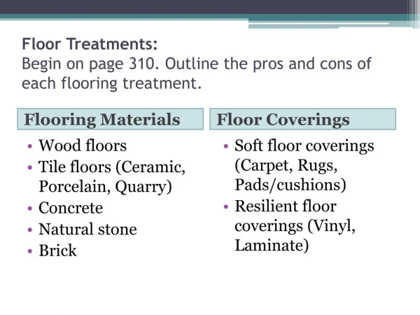 Floor Treatments:  Begin on page 310. Outline the pros and cons of each flooring treatment.
