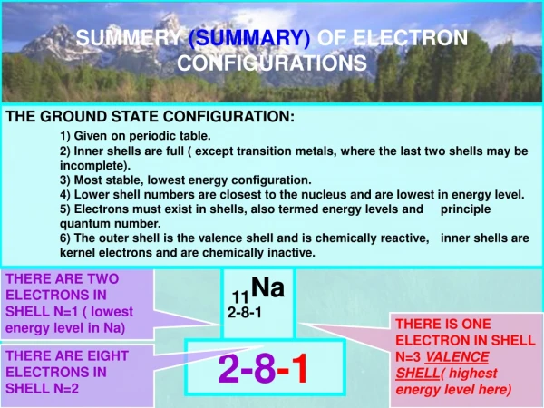 SUMMERY  (SUMMARY)  OF ELECTRON CONFIGURATIONS