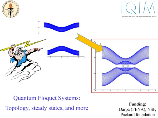 Quantum Floquet Systems: Topology, steady states, and more