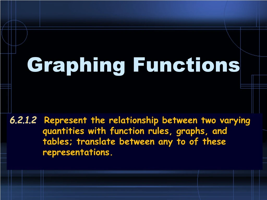 graphing functions