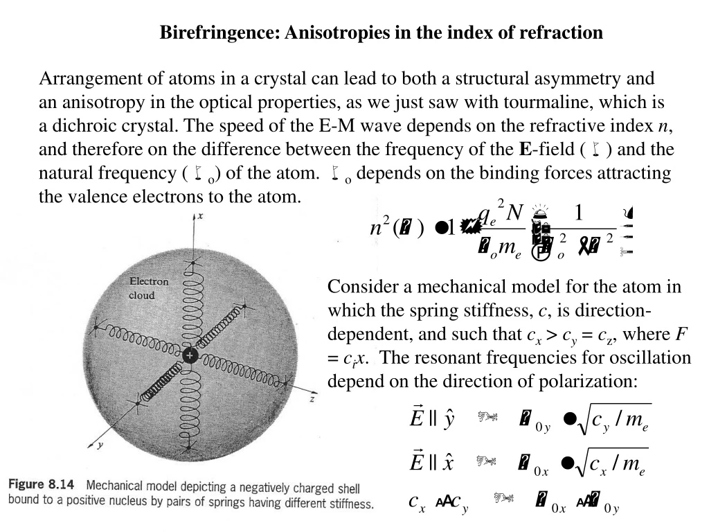 birefringence anisotropies in the index